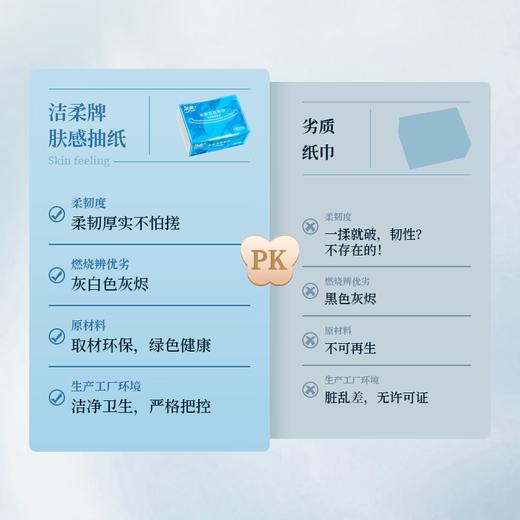 洁柔 甄选软抽纸面巾TR073301A 自然无香3层100抽*4包(195mm*133mm/张)-rxs 商品图3