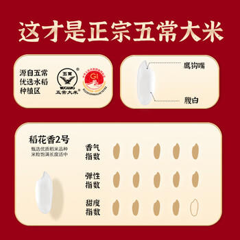 家有农场【新国标 特等五常大米】稻花香2号40斤 2025年新米现磨 源头直发 /粮油调味 /米 /稻花香米 商品图2