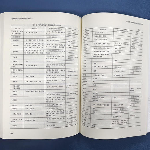 农药环境污染危害调查与评价 商品图3