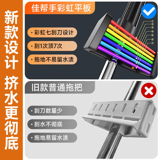 佳帮手扫除道二代彩虹塑板免手洗平拖40cm-灰橙2布JBS-PBTB-CHJ140-GOG2P 商品图1