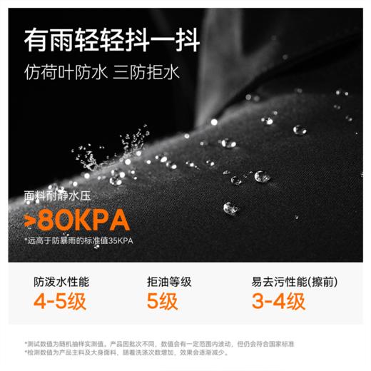 MOLYVIVI魔力薇薇2024冬季新款防水软壳外套女款修身三防显瘦大帽檐 商品图1