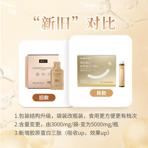 【胶原蛋白饮】25mI*10瓶/盒 商品图2