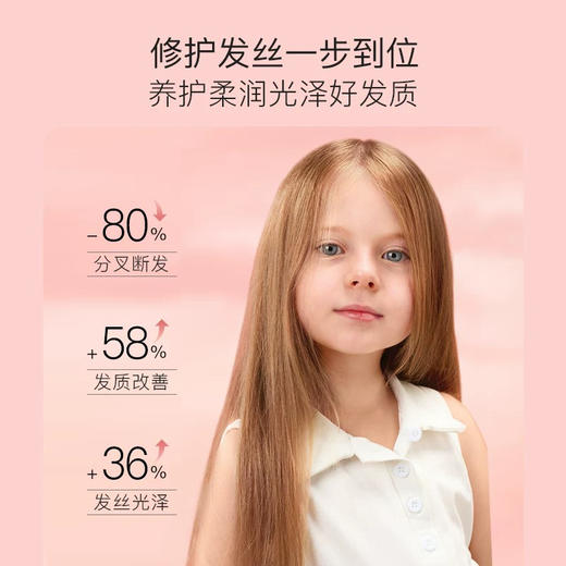 BODORME贝德美角蛋白护发素 商品图2