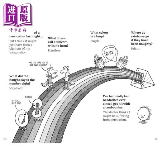 【中商原版】弹簧单高跷上的便便 A Poo on a Pogo Stick 英文原版 儿童幽默搞笑笑话合集 笑话书 进口童书 Olaf Falafel 商品图2