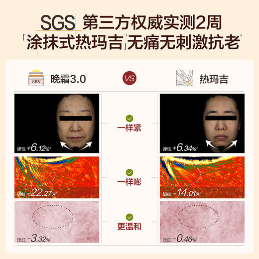 【全新升级】HBN双A醇晚霜3.0视黄醇早C晚A抗皱紧致淡纹保湿面霜 商品图3
