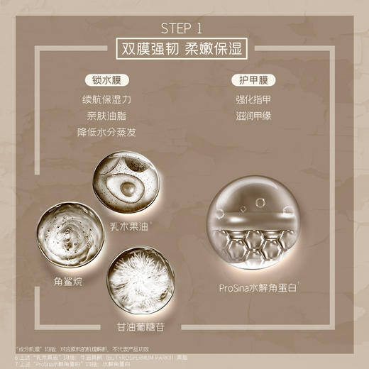 【混知推荐】diary 言之有物手颈精华乳65ml*2 商品图4