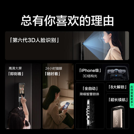 TCL 3D人脸识别猫眼锁指纹锁智能锁智能门锁密码锁家用电子锁K7G Plus 大地灰 商品图3