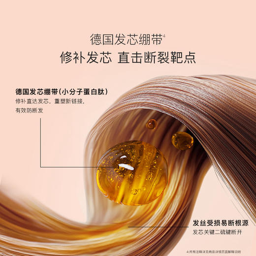 贝德美青少年韧养防断发膜180ml 商品图2