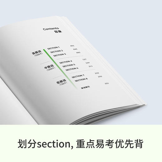 【2025新版】百词斩四级词汇+默写本+真题试卷与解析  最新CET4大学英语真题赠线上词汇APP 华东理工大学出版社官方正版 商品图4