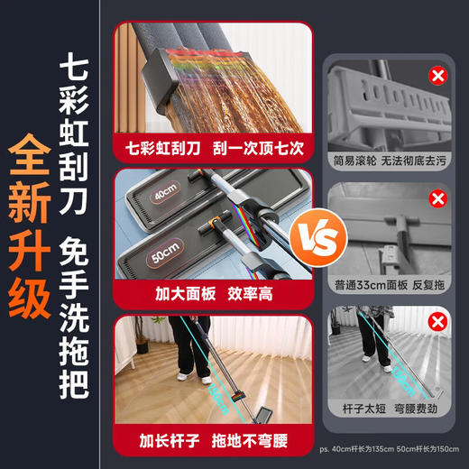 佳帮手扫除道二代彩虹塑板免手洗平拖40cm-灰橙2布JBS-PBTB-CHJ140-GOG2P 商品图2