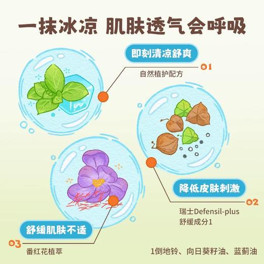 WAKA凉感防护乳 商品图2