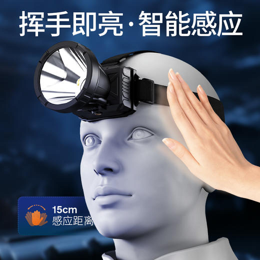 神火强光头灯HL98-S可充电头戴式超长续航户外钓鱼打野专用照明灯 商品图4
