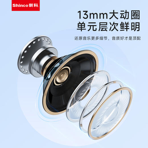 新科/Shinco真无线蓝牙耳机GT12—rxs 商品图2