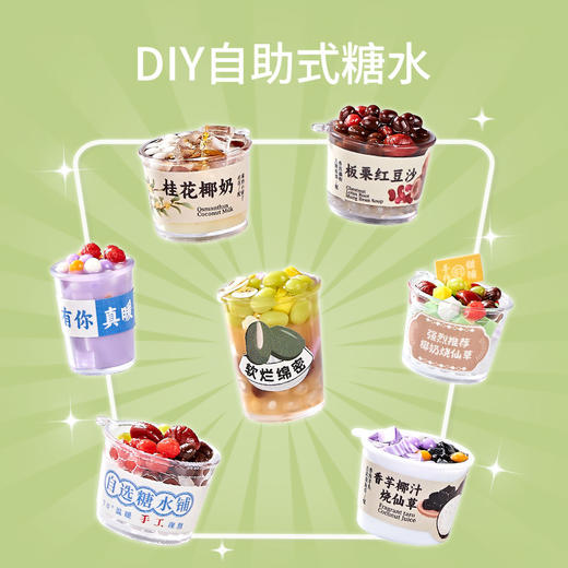 【18种小料4种糖水的糖水店】小伶玩具儿童下午茶糖水铺 女孩6岁diy微缩迷你场景食玩 满足孩子所有幻想 商品图2