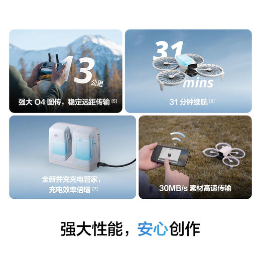 DJI Flip 无人机（普通遥控器）【dq5】 商品图5