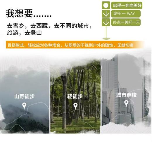 暴雨级防水！情侣透气连帽单层冲锋衣男女款防风防水透气保暖登山外套BSZDL9 商品图5