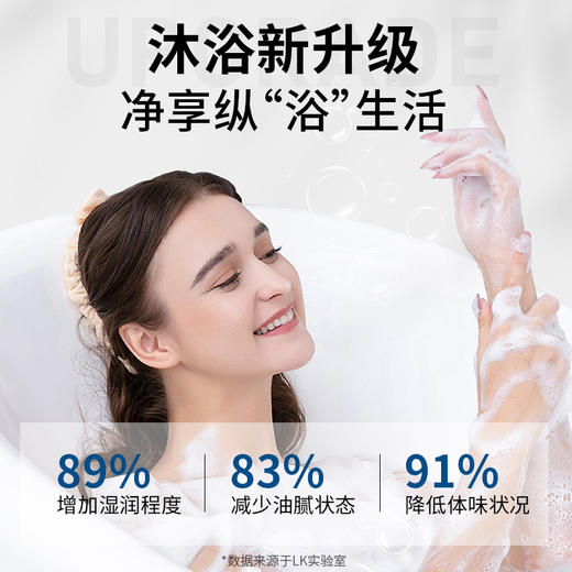 LK 氨基酸海盐净透嫩肤香氛沐浴露 商品图7