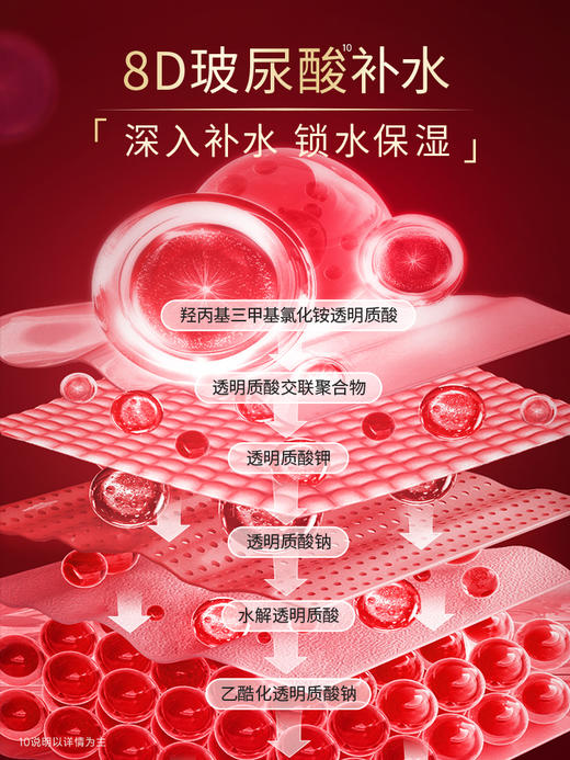 添妃多肽焕活紧致精华液40ml 商品图1
