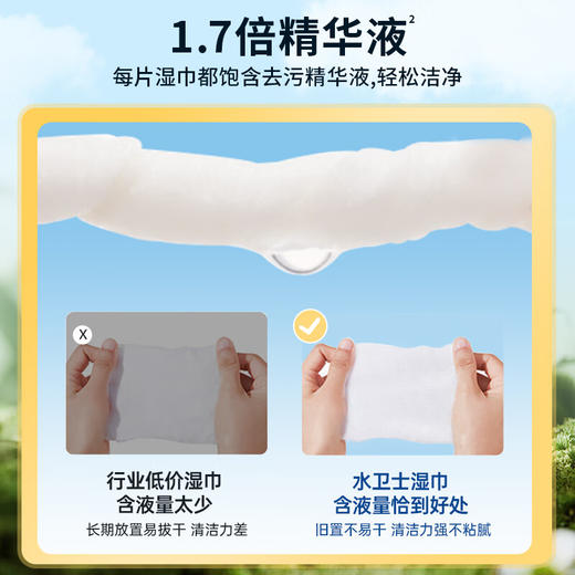 水卫士小白鞋湿巾12片/袋 商品图2