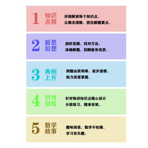 《从起步到飞跃》数学 一至六年级 上册 商品图2