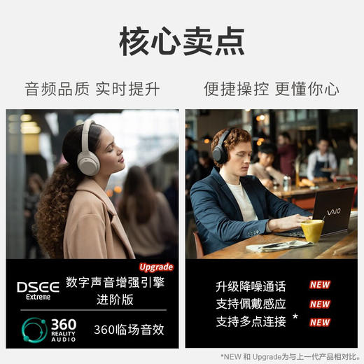 索尼WH-1000XM4耳机[DQ6] 商品图3