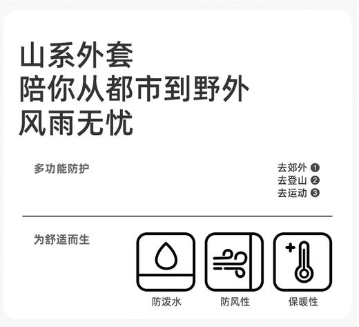 2025新款男女单层休闲运动外套 情侣防风防水户外冲锋衣 耐磨登山服防泼水防风防污夹克BS25655-W 商品图3