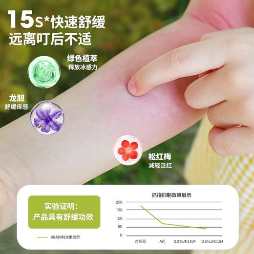 WAKA舒缓乳 15ml 商品图2