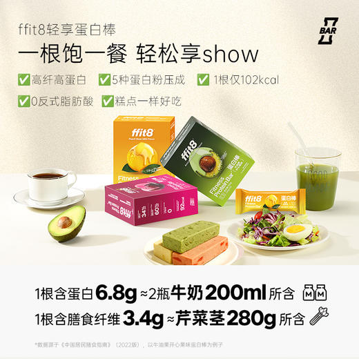 【会员专享】ffit8体重管理套餐7天14天 健康控卡组合餐 商品图2