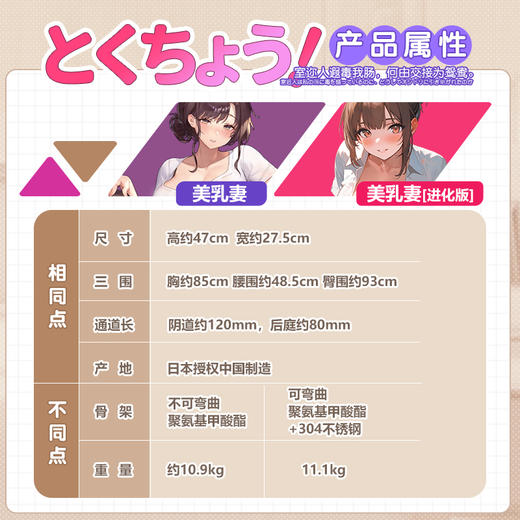 对子哈特 big系列 美乳妻进化版 【联系负责人备案】 商品图2