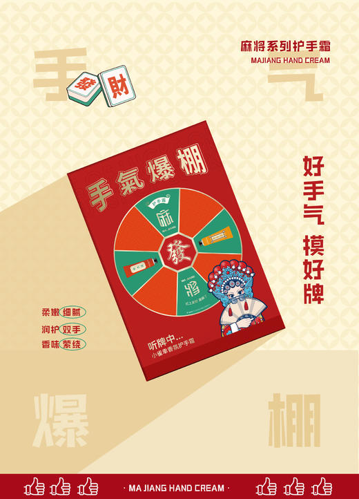 又朵-小雀幸香氛护手霜礼盒(10g*6支装) 商品图2