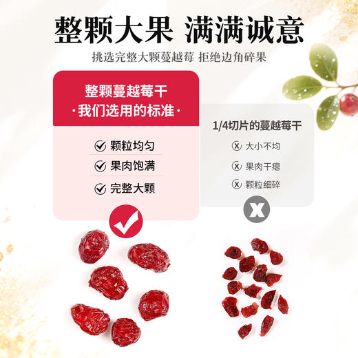 【百草味】小金罐系列 整颗蔓越莓干260g 商品图2