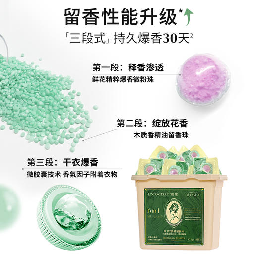 年货节 绽家双重爆香精油六合一洗衣凝珠38颗 商品图1