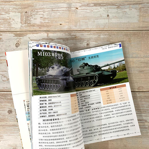 经典坦克与装甲车鉴赏指南（精华版） 商品图2