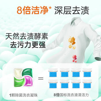 滴露（Dettol）洗衣凝珠四合一除菌青草尝鲜装*24颗洗衣液凝珠洗衣珠衣物消毒液 商品图1