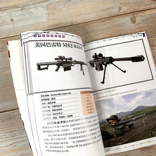 经典枪械鉴赏指南（精华版） 商品图4