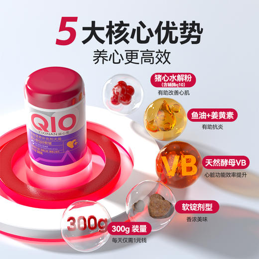 【U+系列】MAG 狗狗猫咪辅酶q10软锭 养护保护心脏 心脏肥大调理 商品图2