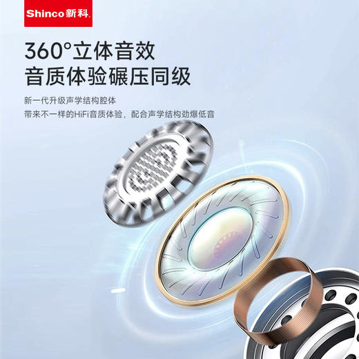 新科/Shinco开放式真无线蓝牙耳机GT18—rxs 商品图2