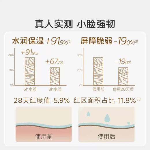亲宝宝 3+儿童水润保湿霜 商品图2