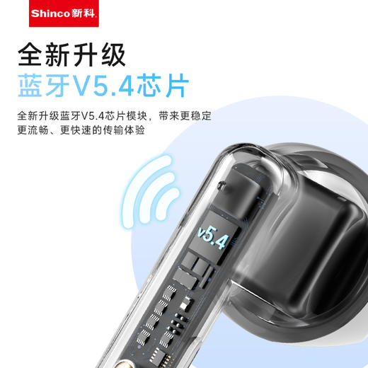 新科/Shinco真无线蓝牙耳机GT12—rxs 商品图1