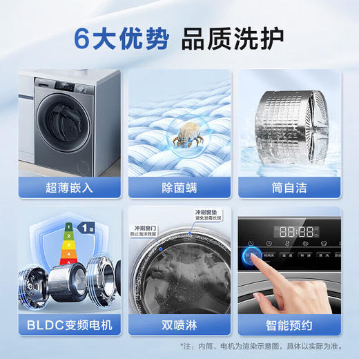 海尔（Haier） Leader出品洗衣机8KG滚筒洗衣机全自动家用417mm超薄嵌入筒自洁智能预约一级能效 @G80B22SGTD 商品图1