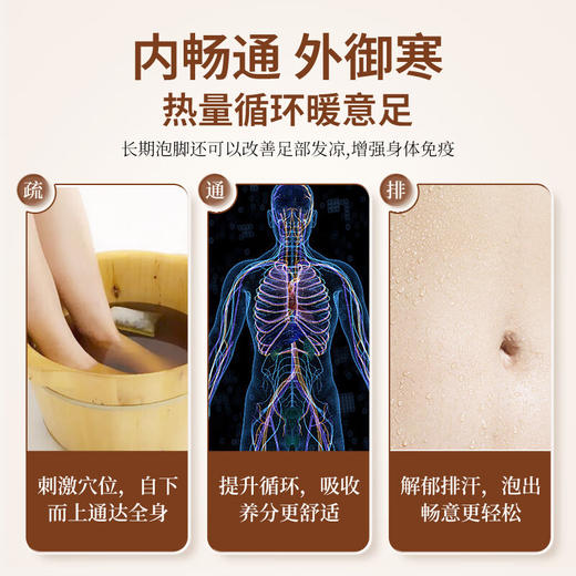 瑶辰中老年泡脚药包40g/包*20包 (艾叶生姜花椒艾草泡澡瑶浴包) 商品图1