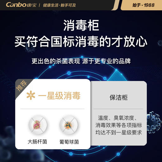 康宝（Canbo）消毒柜 商用多功能干燥保洁柜立式双门饭店酒店食堂餐厅大容量餐具消毒碗柜 XDZ600-A4 商品图3