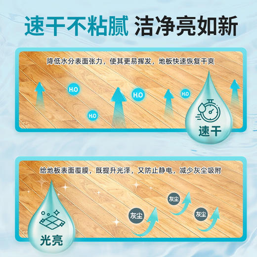 水卫士地板清洁剂（香茅）500ml/瓶 商品图5