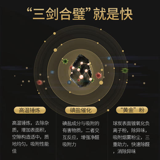 绿之源 超强力除醛 黄金纳米矿晶 1.6kg Z-6350 商品图4