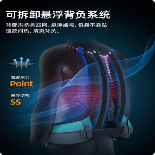 骆驼（CAMEL）户外徒步旅行运动登山双肩背包（30L） 574D789628—rxs 商品图4