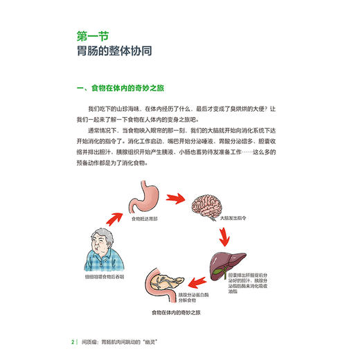 间质瘤：胃肠肌肉间跳动的“幽灵” 田艳涛 杨建军 郭洪波 主编 从解剖 生理到精准治疗 从中医智慧到生活调理 人民卫生出版社 商品图4
