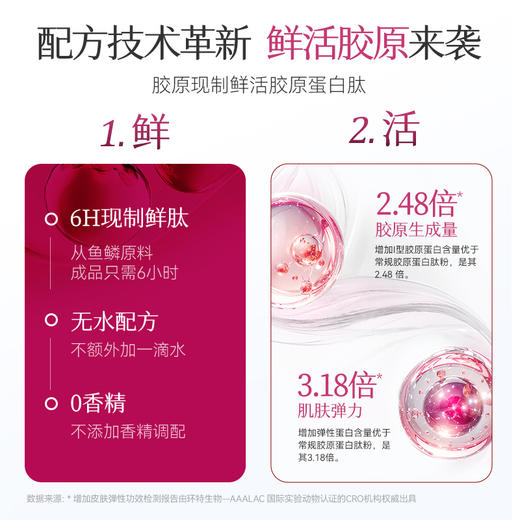 华东医 药善要素发酵红参胶原蛋白多肽小分子口服液 商品图1