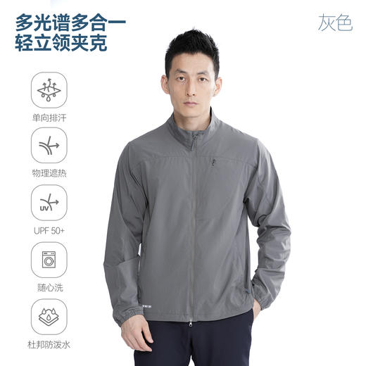 单导25款轻立领多光谱防晒三合一遮热服单向排汗外套速干防泼溅 商品图4