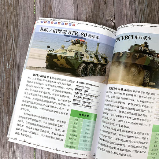 经典特战装备鉴赏指南(精华版) 商品图2