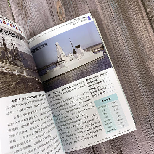 经典军用舰船鉴赏指南（精华版） 商品图3